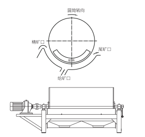 CTN湿式逆流式磁选机1.png